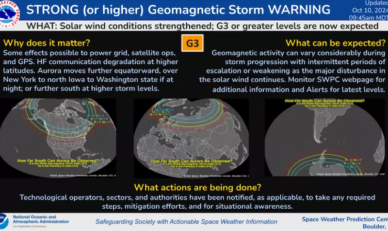 CME Arrival Warning